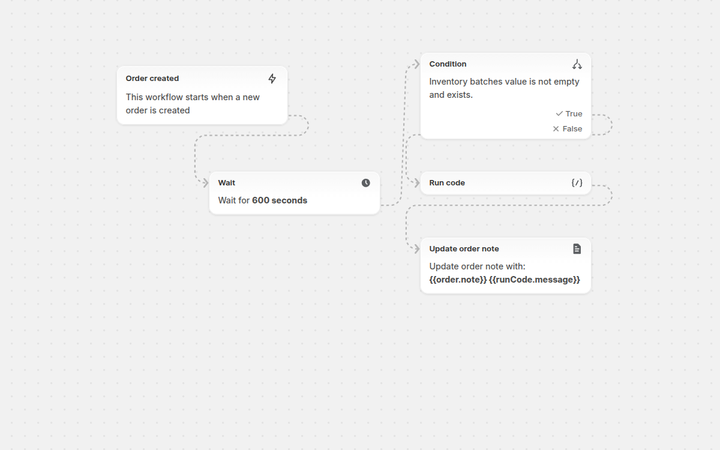 Shopify + Freshly Flow for Batches